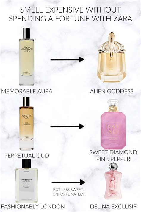 Pin On B Uty Fashion Perfume Lover Perfume Hacks Perfume Collection