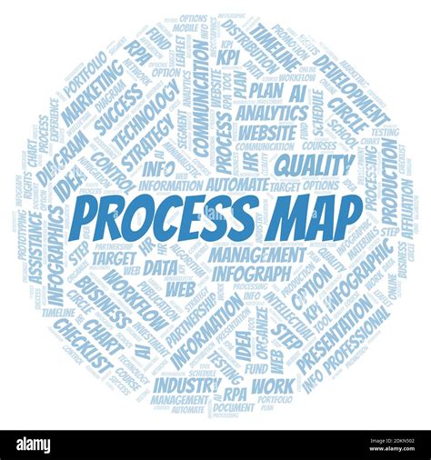 Process Map typography word cloud create with text only Stock Photo - Alamy