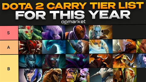 Dota 2 Carry Tier List For 2023 Opmarket