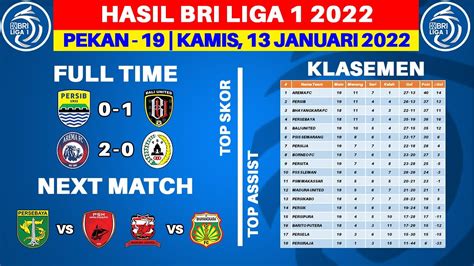 Hasil Liga 1 Hari Ini Persib Vs Bali United Klasemen BRI Liga 1