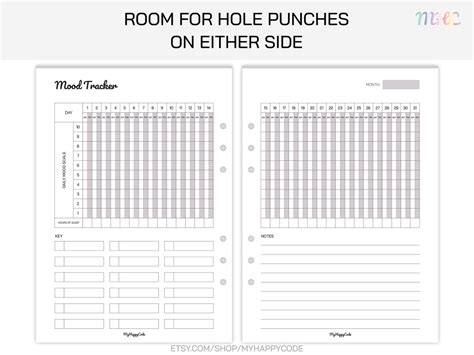 Undated Mood Tracker Printable Daily Mood Chart Printable Etsy