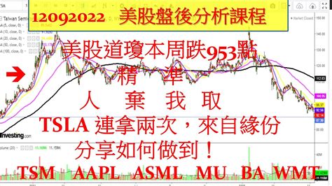 美股盤後課程！美股道瓊本周跌953點，精準，人 棄 我 取 Tsla 連拿兩次，來自緣份，分享如何做到！ Tsm Aapl Asml Mu Ba Wmt12092022 Youtube