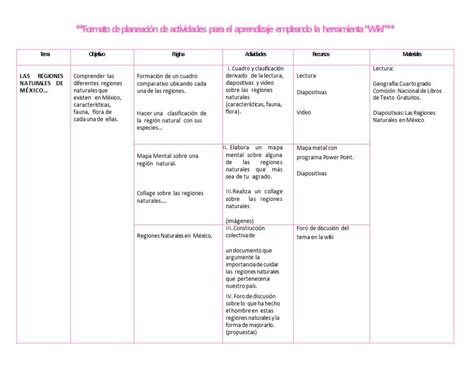 Cuadros De Regiones Naturales Gratuitos Y Editables Descarga