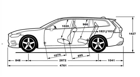 Volvo V60 Ii 2024 Abmessungen And Technische Daten Länge Breite Höhe Gepäckraumvolumen