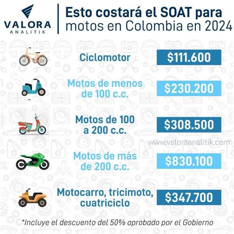 C Mo Est El Soat Para Moto En Talleresfixauto