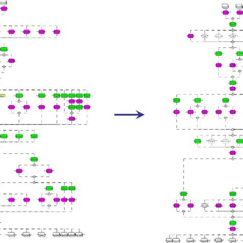 The example from Figure 1 in C-EPC notation | Download Scientific Diagram