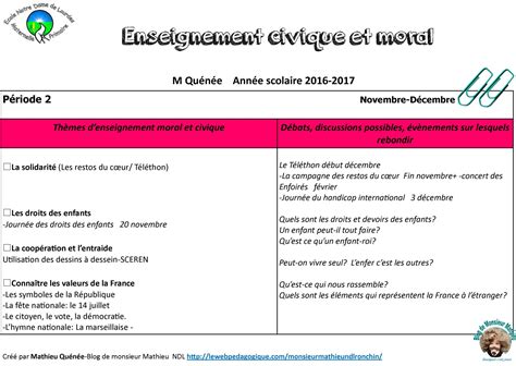 Programmation EMC Enseignement Moral Et Civique CE2 2016 Monsieur