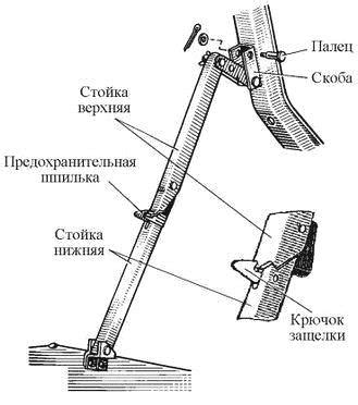 Схема подъема кузова камаз 65115 - ProDemio.ru