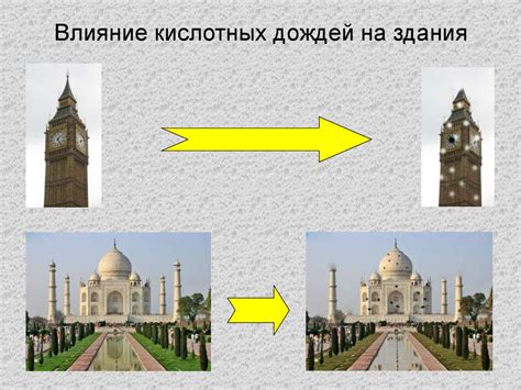 Кислотные дожди - презентация онлайн