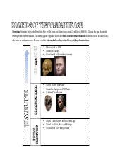 The Paleolithic Age: Evolution of Modern Humans and Key Hominids ...