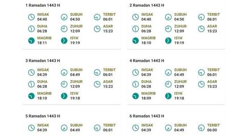 Jadwal Lengkap Imsakiyah Dan Jam Buka Puasa Ramadhan 2022 Untuk Kota