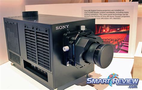 Sony (FDR-AX43 Vs. FDR-AX53) 4K Camcorders (Differences, Best Models ...