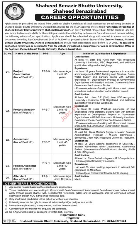 Shaheed Benazir Bhutto University Shaheed Benazirabad Jobs Job