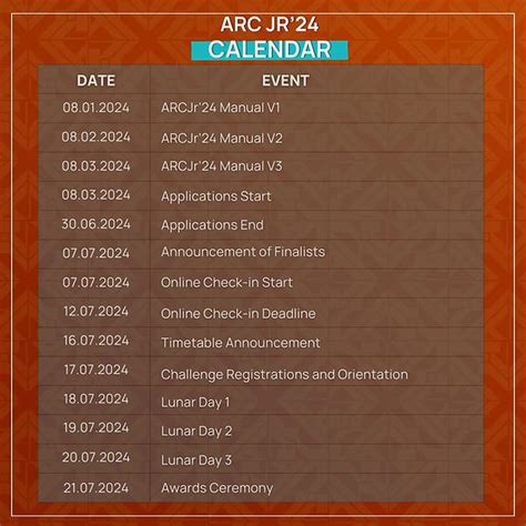 ARC Jr '24 | ARC