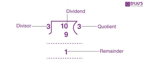 How To Calculate Division By Remainder