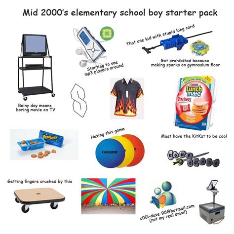 mid  elementary school boy starter pack starterpacks