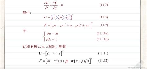 计算流体力学2 偏微分方程的数学性质对cfd的影响偏微分方程的数学性质对 Cfd 的影响 Csdn博客