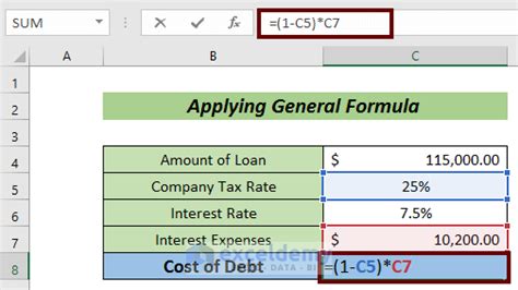 How To Calculate Cost Of Debt In Excel 3 Simple Ways