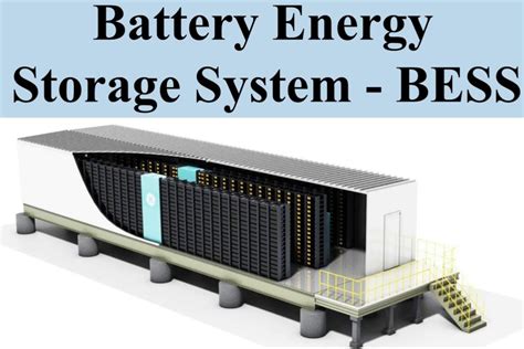 India For Better Battery Energy Storage Systems