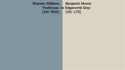 Sherwin Williams Poolhouse Sw 7603 Vs Benjamin Moore Edgecomb Gray