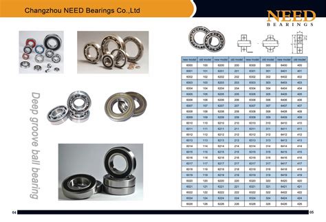 Deep Groove Ball Bearing