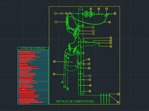 Subestación eléctrica en AutoCAD Descargar CAD gratis 124 3 KB