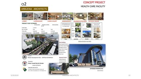 Arbuena Architects PPT