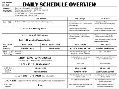 Elementary Special Education Lesson Plan Template