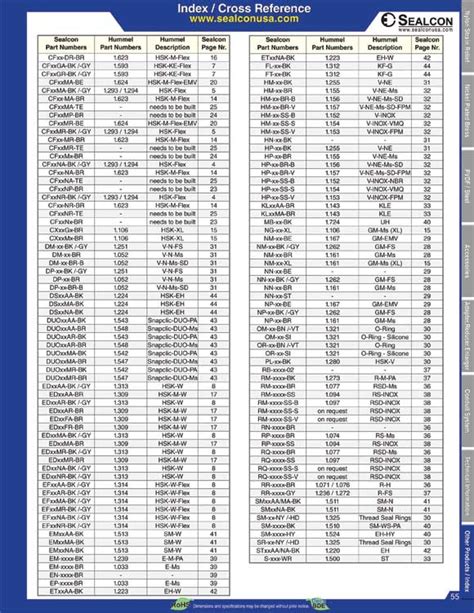 Oem Ford Part Number Interchange