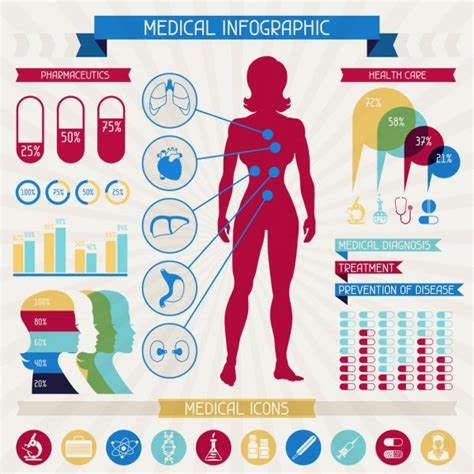 Medical And Healthcare Infographics — Stock Vector © Marish 22946670