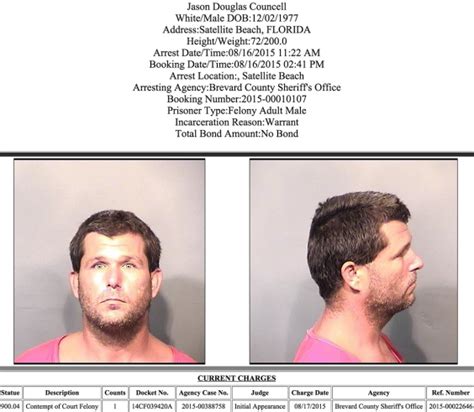 Arrests In Brevard County August 17 2015 Space Coast Daily