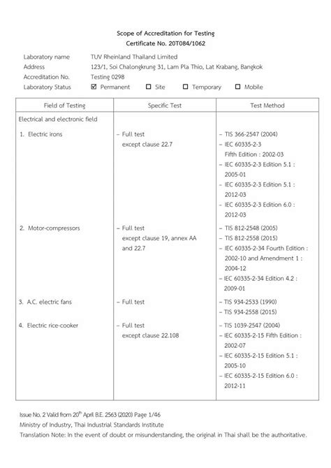 PDF Scope Of Accreditation For Testing Certificate No 20T084 1062