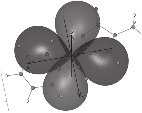 Electric Potential Isosurface Of The Quadrupole Moment From The