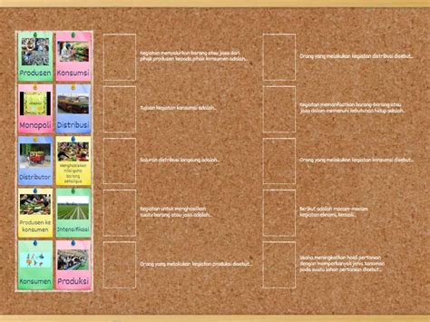 Soal Ips Kelas Materi Kegiatan Ekonomi Produksi Konsumsi Dan