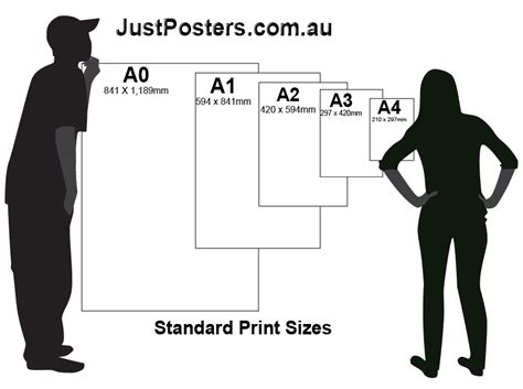 Print Sizes Just Posters