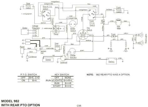 Cub Cadet 1050 Wiring Diagram Wiring Diagram