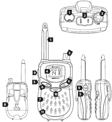 Cobra Frs Way Radio Instruction Manual