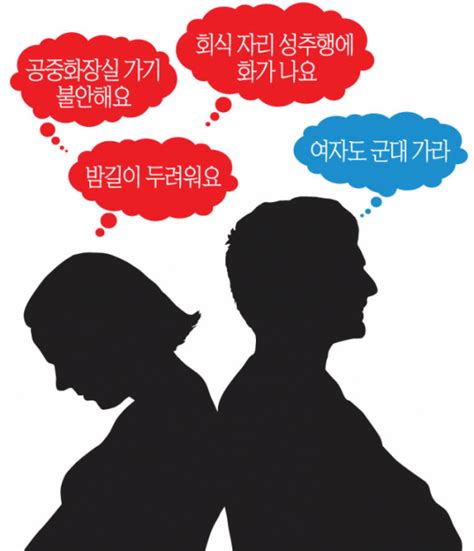 갈등을 넘어 ‘점프 코리아③ “성차별 호소에 ‘군대나 가라 논점 벗어난 대결은 그만” 이투데이