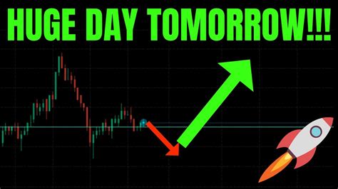 HUGE DAY TOMORROW TSLA SPY NVDA BTC QQQ COIN META AMD AMZN