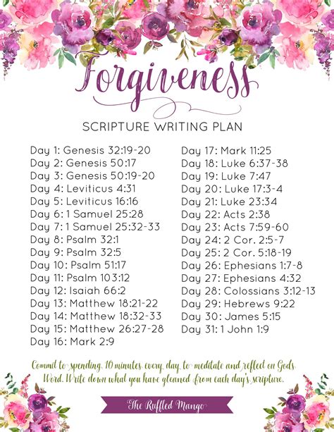 August Scripture Writing Plan Forgiveness The Ruffled Mango