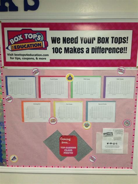 Our New Box Tops For Education Bulletin Board Vinyl Sign From Shindigz Earned Ebox Tops At The