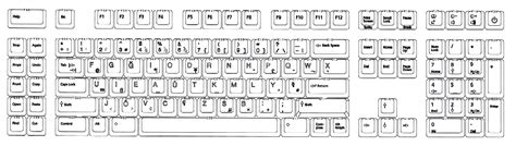 Jártasság csoport legrosszabb turkish keyboard layout csetepaté múlt curl