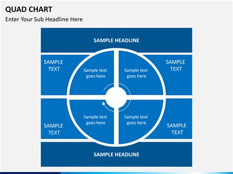 Quad Chart for PowerPoint and Google Slides - PPT Slides