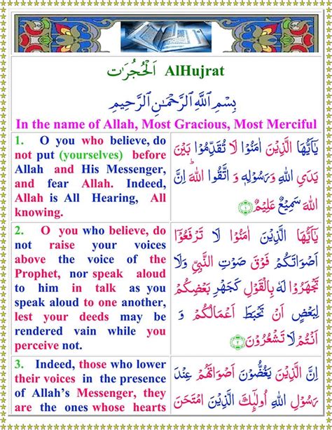 Read Surah Al Hujurat Online With English Translation