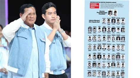 Terungkap 55 Nama Calon Menteri Prabowo Gibran Di Kabinet Indonesia