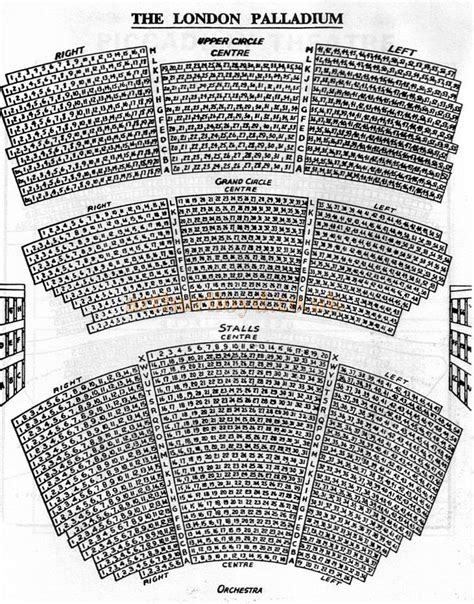 The London Palladium, Argyll Street, Oxford Circus, London