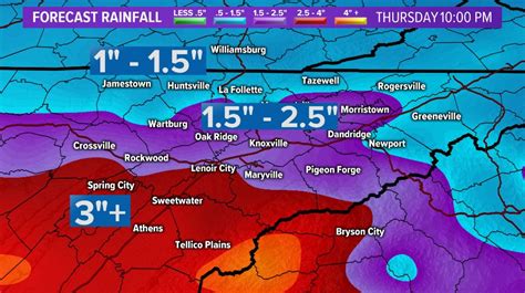 East Tennessee deals with flooding following heavy rain | wbir.com