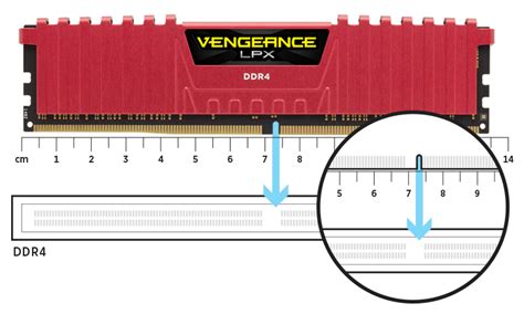 Corsair Vengeance Lpx 32gb Ddr4 3600 Desktop Ram