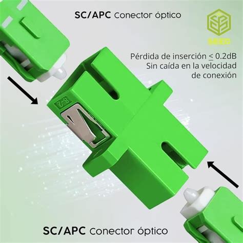 Adaptateur C Ble Fibre Optique Sc Apc Connecteur Pour Pissure Fibre