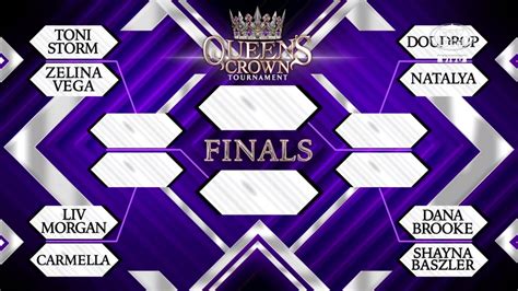 La Emotiva Promesa De Doudrop Acerca Del Queens Crown 2021 Superluchas